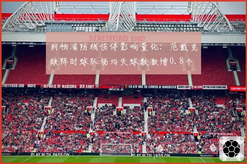 利物浦防线伤停影响量化：范戴克缺阵时球队场均失球数激增0.8个